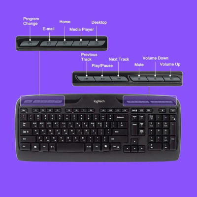 CLAVIER ET SOURIS SANS FIL MK330 2