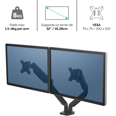 SUPPORT DOUBLE ECRAN 2