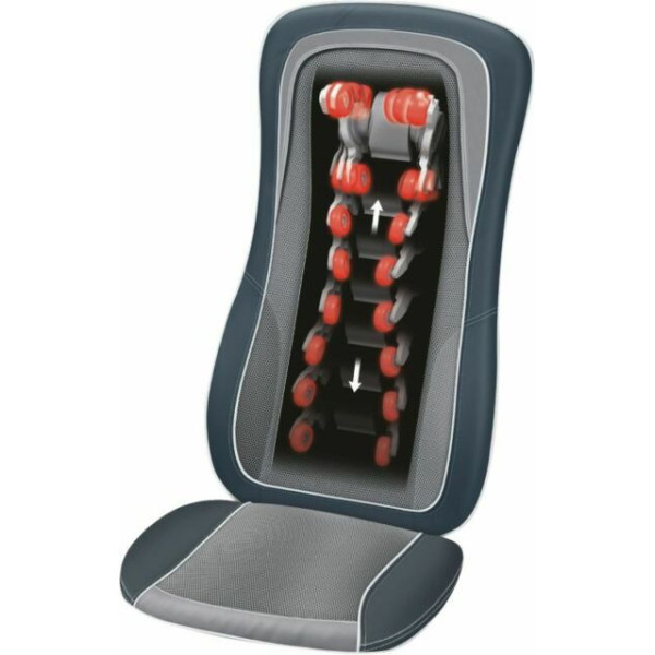 SHIATSU MASSAGE SEAT COVER