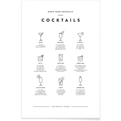 AFFICHE COCKTAIL CHART 60x90