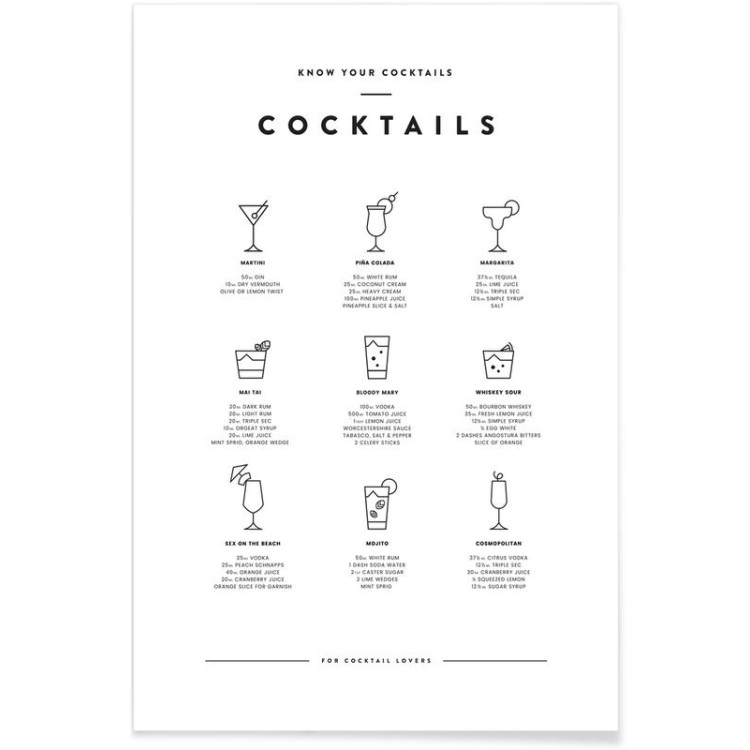 COCKTAIL CHART POSTER 60x90