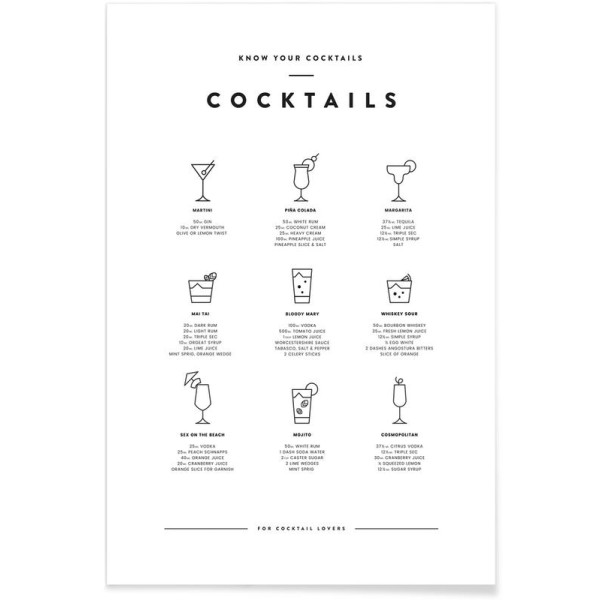 COCKTAIL CHART POSTER 60x90