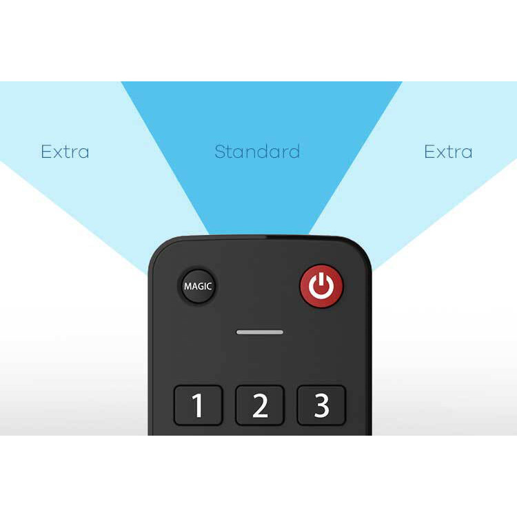 ERS ELLE EVOLVE TV REMOTE CONTROL