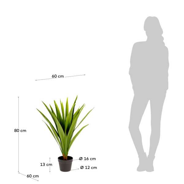 ZELENA IUCA ARTIFICIAL