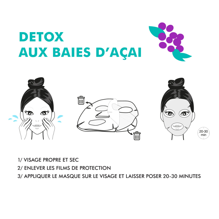MASK BIO CELLULOSE BIO CELLULOSEDETOX ANTI...
