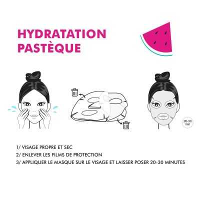 WATERMELON HYDRATION ORGANIC CELLULOSE MASK 2