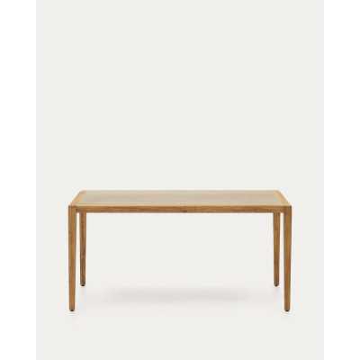 TABLE BETTER EN POLYCIMENT...