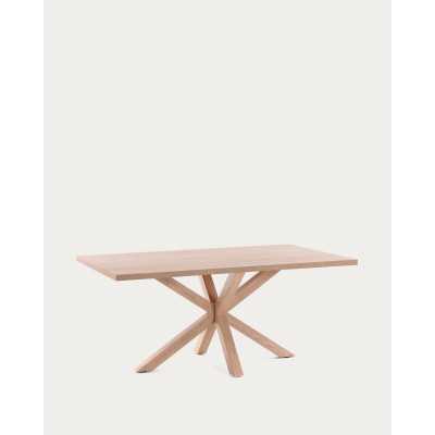MESA ARGO 200 X 100 CM... 2