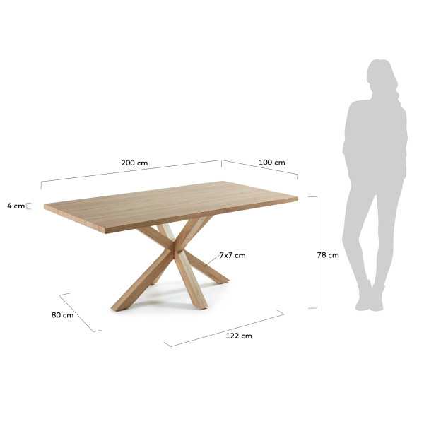 MESA ARGO 200 X 100 CM MELAMINA...