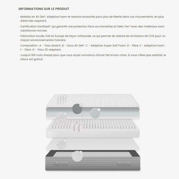 MATELAS JUNO RESSORTS ENSACHES 180 X 200 CM