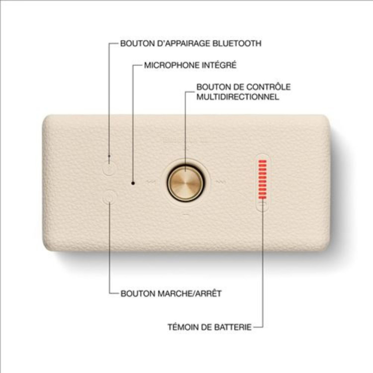 ENCEINTE EMBERTON III BLUETOOTH CREME
