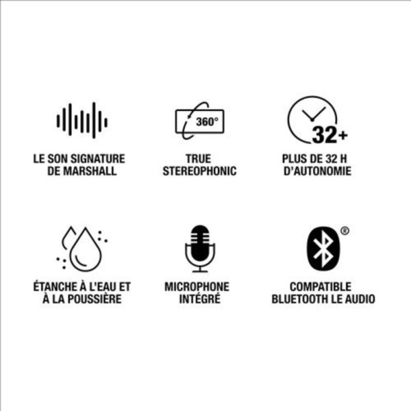 ENCEINTE EMBERTON III BLUETOOTH CREME