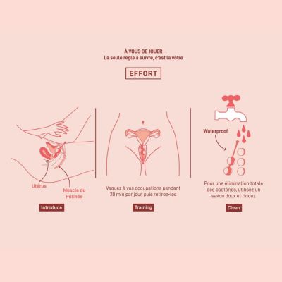 KIT KEWOS BOULE DE GEISHA / KEGEL 2