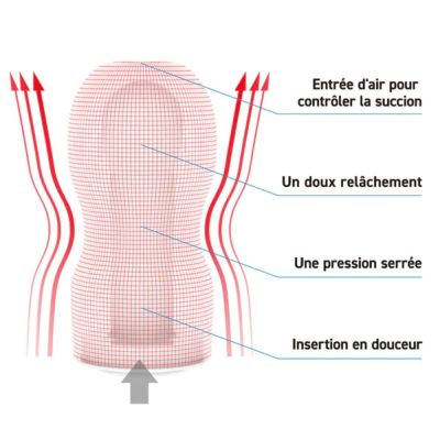 ORIGINAL VACCUM CUP 2