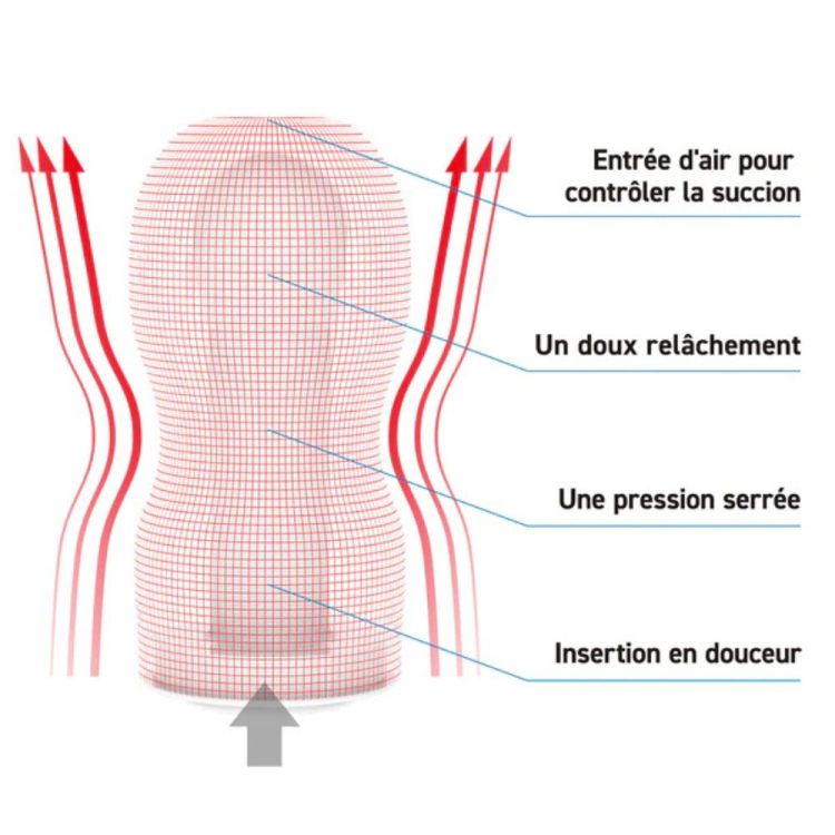 MASTURBATEUR ORIGINAL VACCUM CUP POUR HOMME